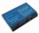 BAC-015