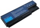 BAC-021
