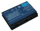BAC-027