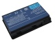 BAC-028