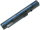 BAC-030
