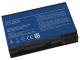 BAC-038