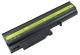 BIB-011